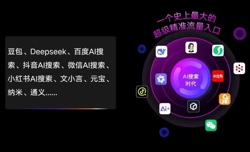 二道区AI智能推广新玩法，抢占搜索时代免费精准客源