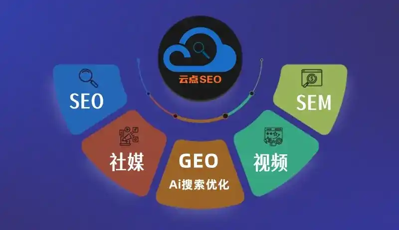 二道区GEO优化：AI智能体时代取代SEO的全新内容优化逻辑