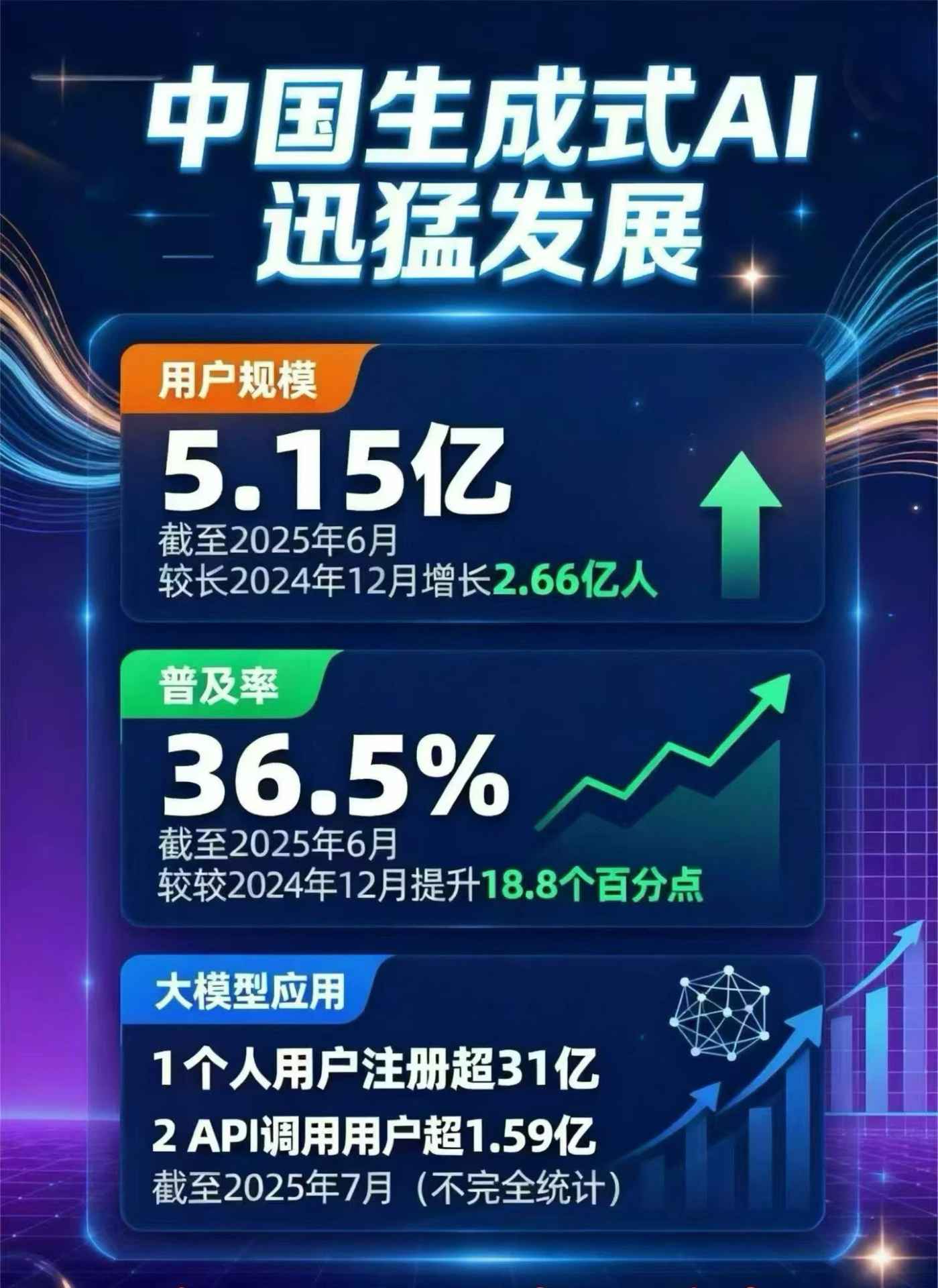 二道区豆包GEO优化是什么？内容创作核心逻辑解析