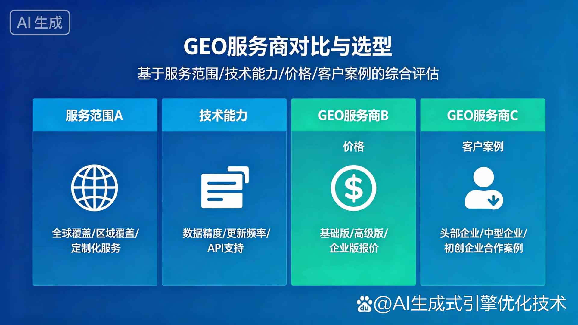二道区GEO优化服务商该如何选择？聊聊生成式引擎优化行业现状